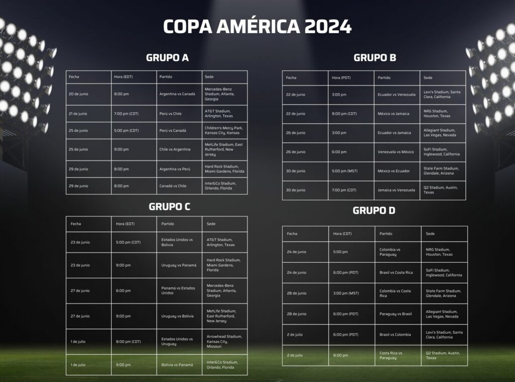 Calendario y Partidos de la Copa América 2024