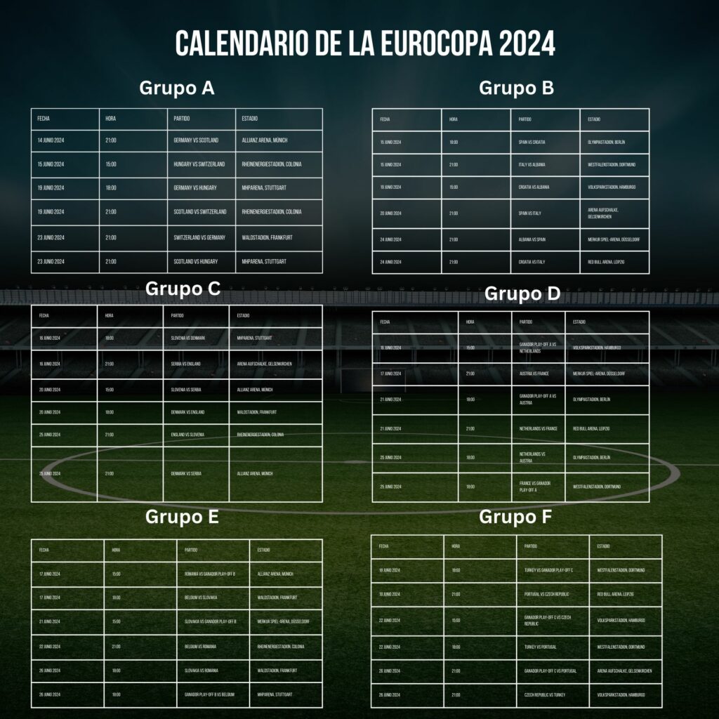 Calendario y Partidos de la Eurocopa (UEFA Euro) 2024