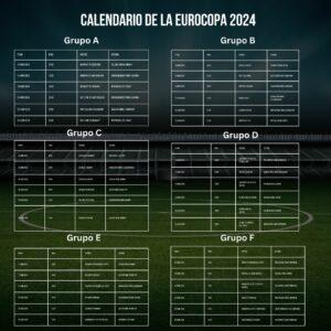 Calendario y Partidos de la Eurocopa (UEFA Euro) 2024