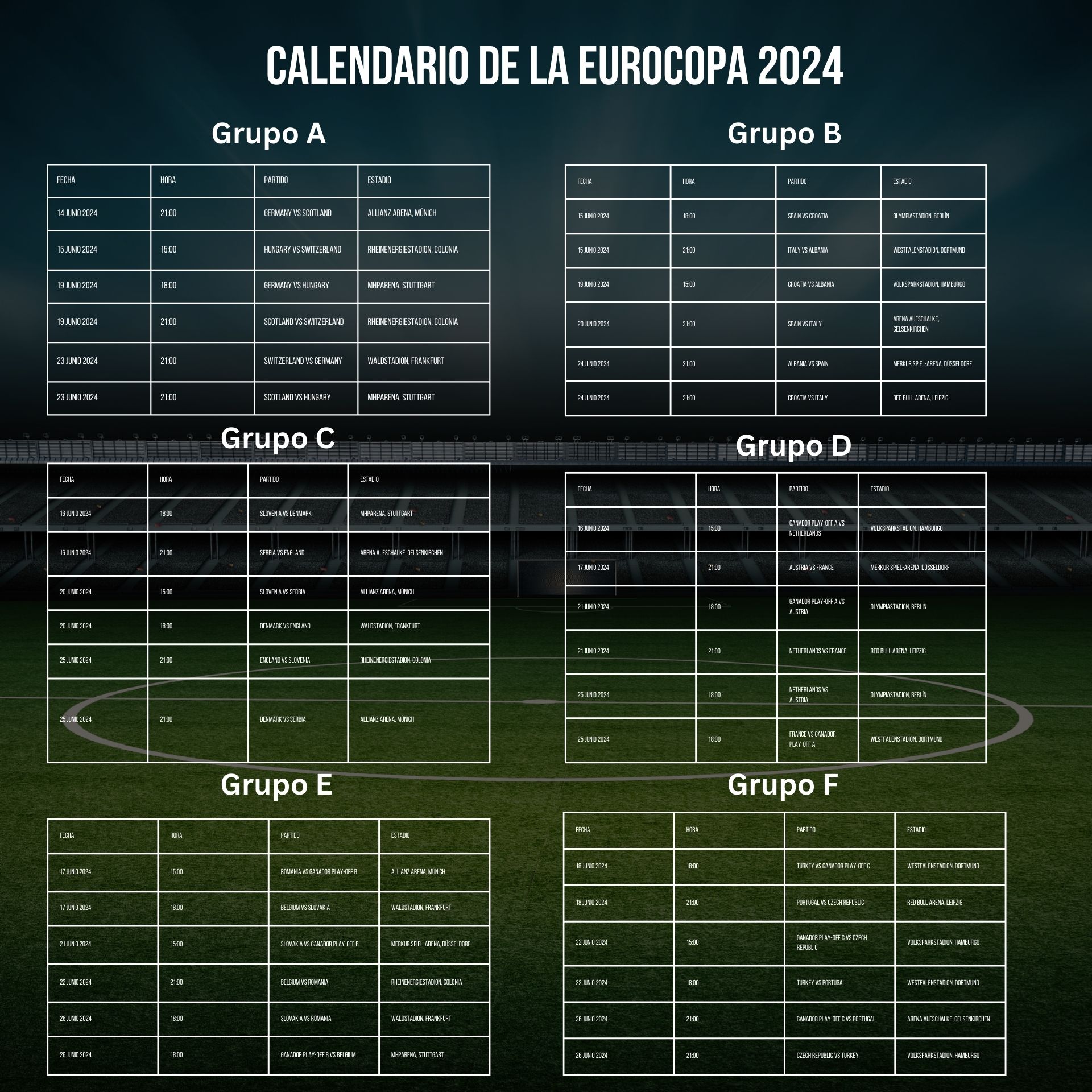 Calendario y Partidos de la Eurocopa (UEFA Euro) 2024, ¿Cuándo