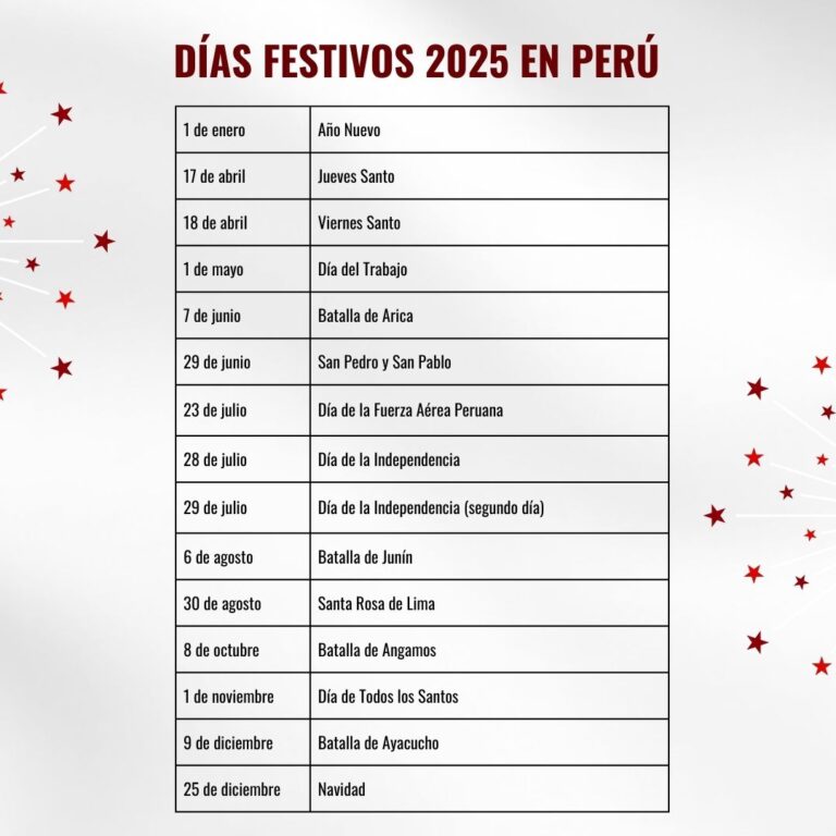 Días festivos 2025 en Perú